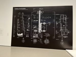 The Rights of Machines